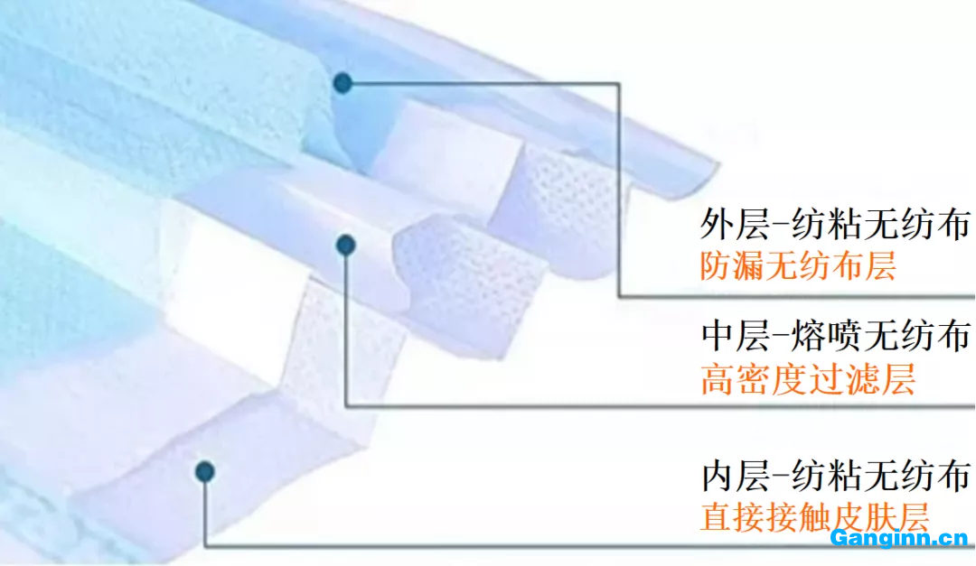 網(wǎng)紅“熔噴模頭”那么火，它到底是個啥？
